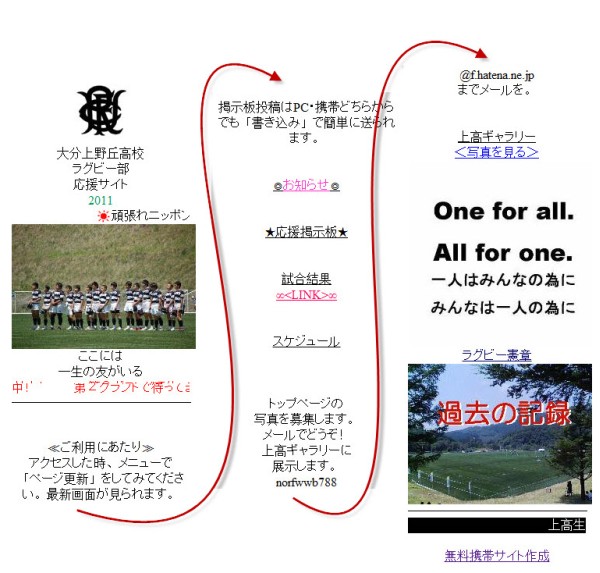 Mobile Website in Japan