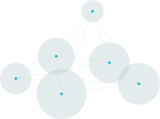 Resillient software architecture demo
