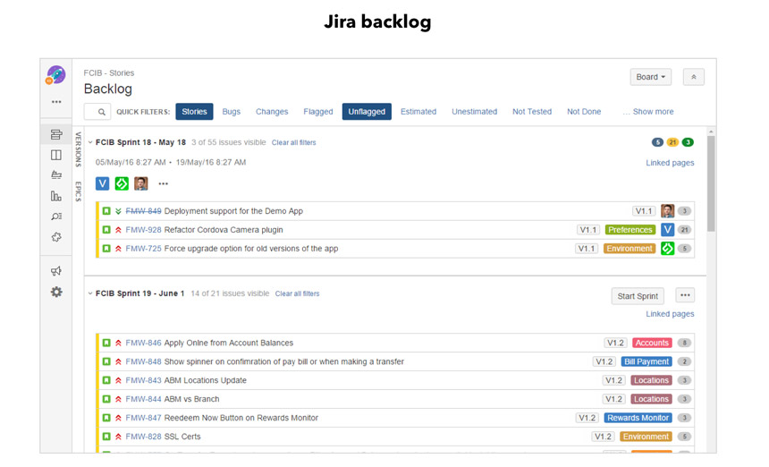 Jira backlog