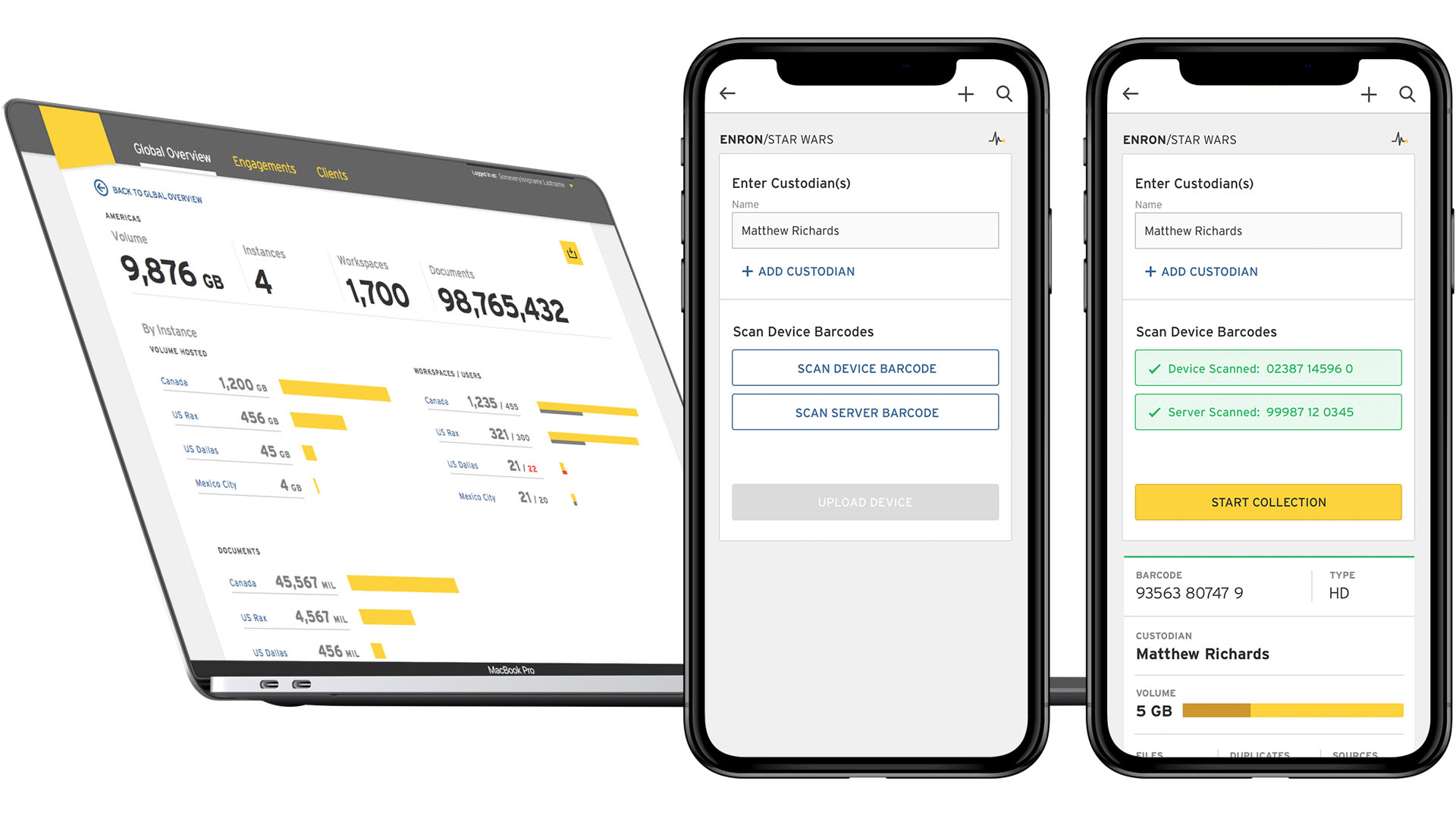 eDiscovery automation