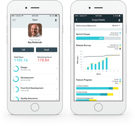 product team augmentation enterprise demo