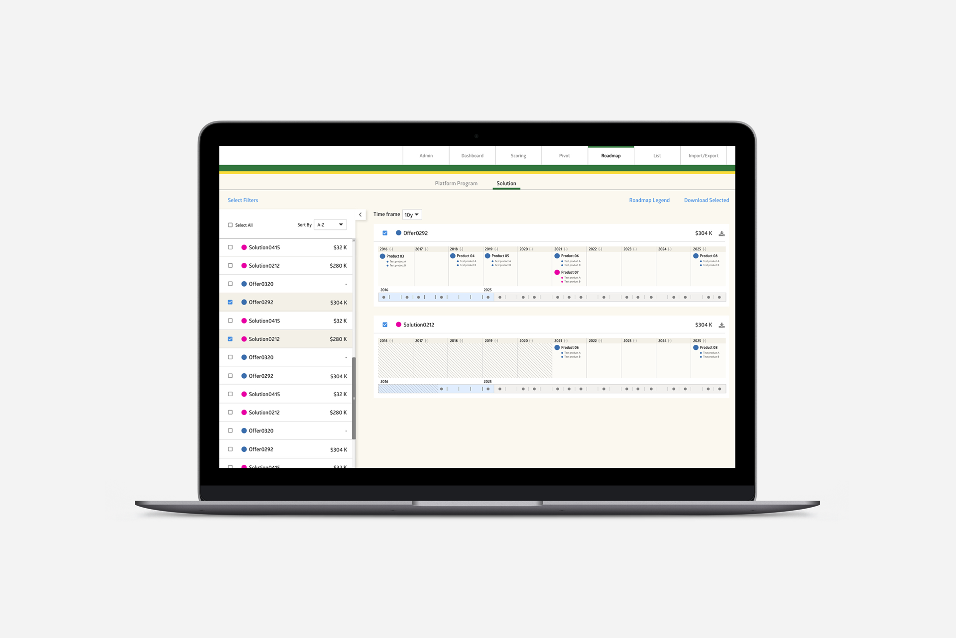 Digital transformation in manufacturing