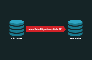 Getting Started with Elastic Using .Net NEST Library, Part Four