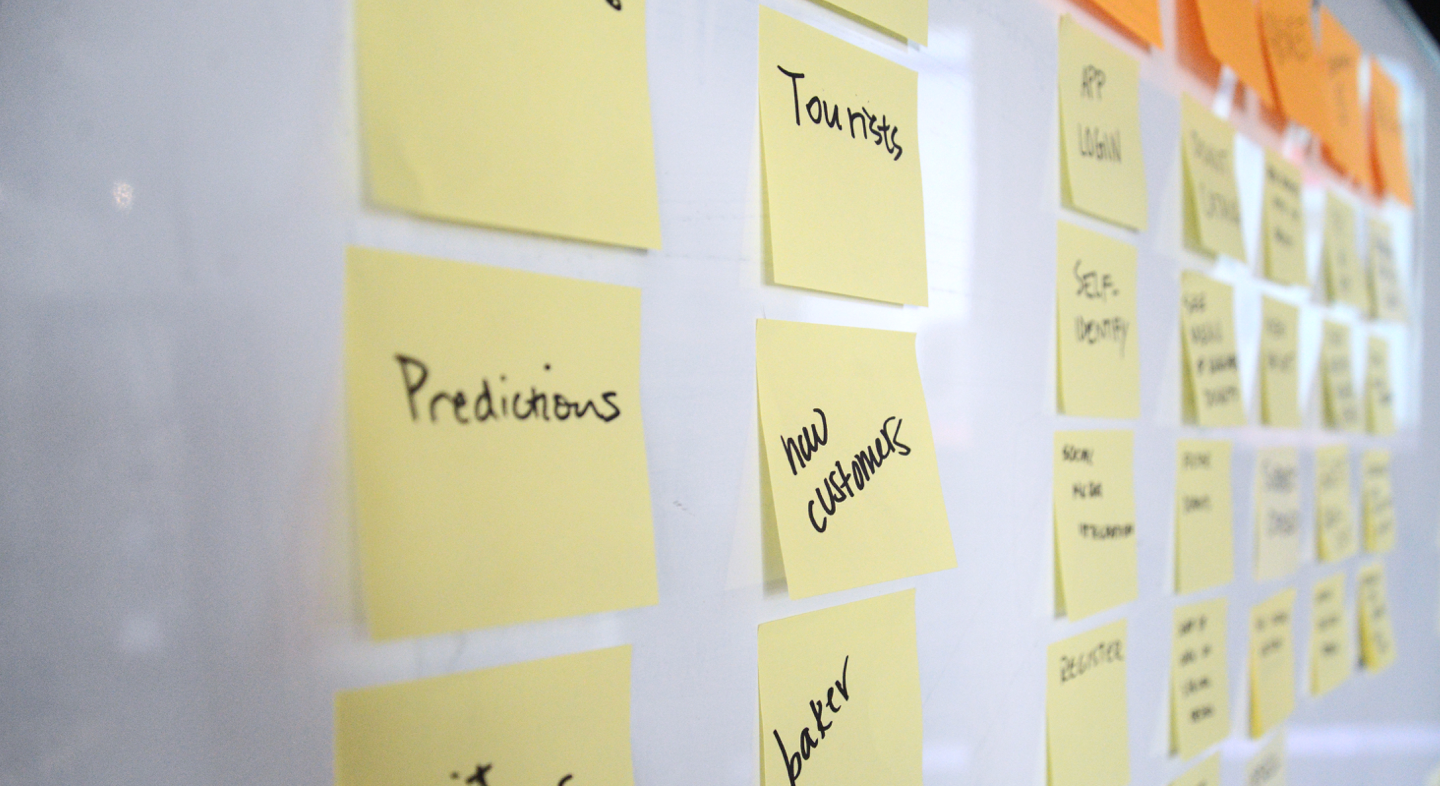 Lean Requirements workshop overview