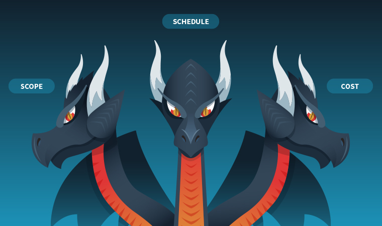 Successful agile releases: Manage risk, not plans