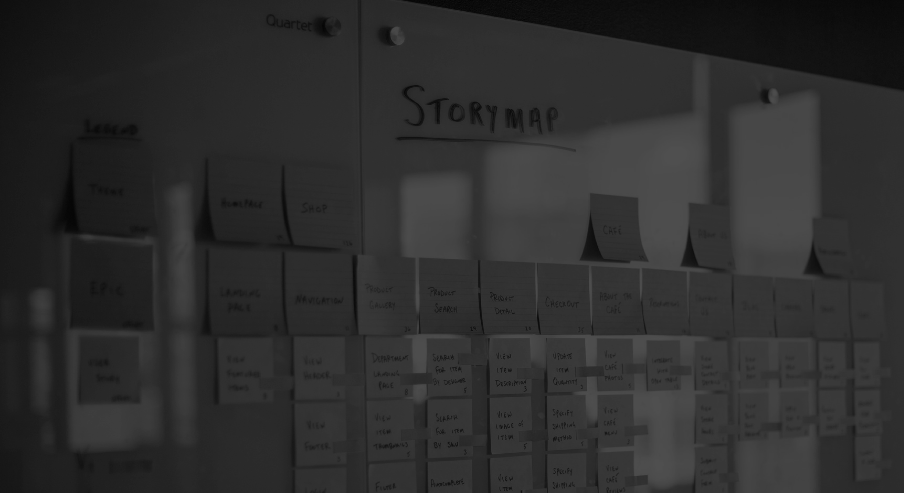 An in-depth guide to custom software development with Lean Requirements