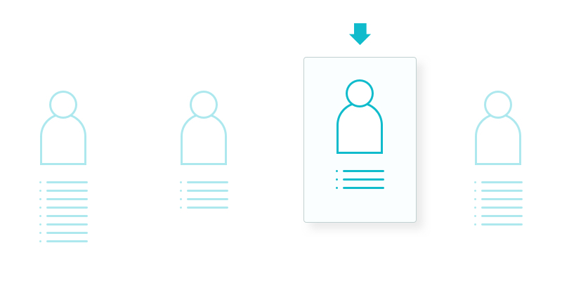 minimal viable product - personas