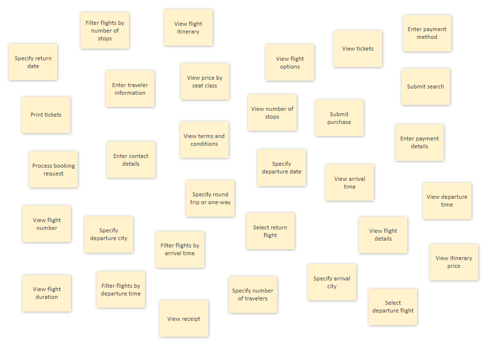 A disorganized story map