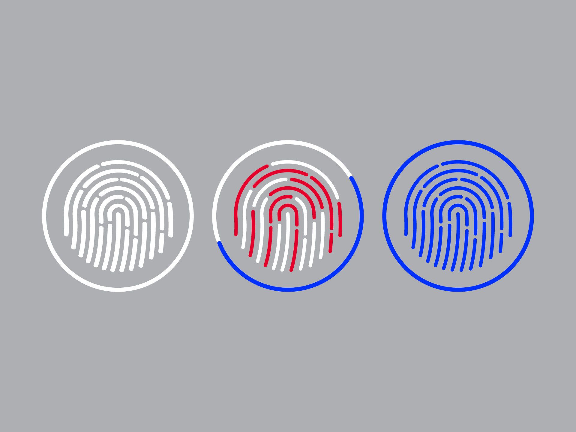 Testing access control